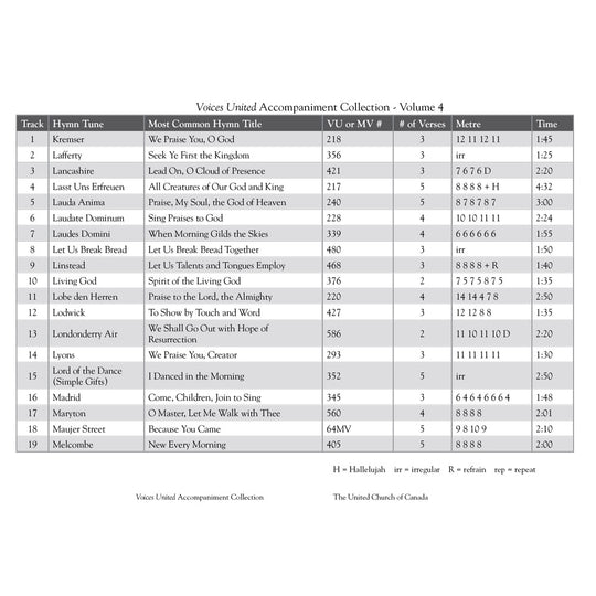 Voices United: Accompaniment Collection with Selections from More Voices, Volume 4