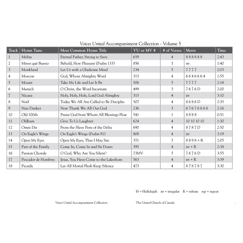 Voices United: Accompaniment Collection with Selections from More Voices, Volume 5