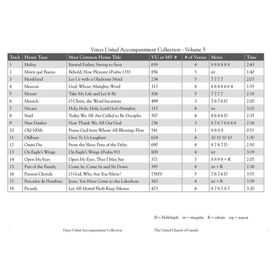 Voices United: Accompaniment Collection with Selections from More Voices, Volume 5