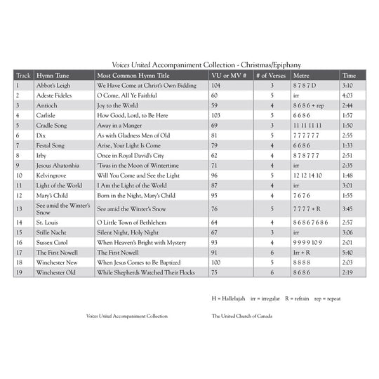 Voices United: Accompaniment Collection with Selections from More Voices, Christmas/Epiphany